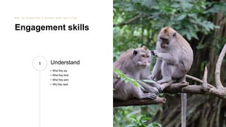 27
1 Understand
• What they say
• What they think
• What they want
• Why they need
Engagement skills
S e t o f s u p e r h e r o p o w e r a n d a b i l i t i e s
 