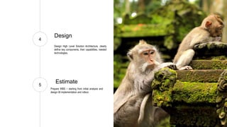 29
4
5
Design
Design High Level Solution Architecture, clearly
define key components, their capabilities, needed
technologies.
Estimate
Prepare WBS – starting from initial analysis and
design till implementation and rollout.
 