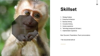 32
Skillset
1. Strategy Analysis
2. Enterprise Architecture
3. Business thinking
4. Innovative thinking
5. Industry experience
6. Technology background (full stack )
7. Implementation experience
Must: Document, Presentations, Fluent communications
+ Non documented skill set
 
