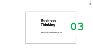 35
Business
Thinking
S k i l l C a r d
Value, Value Chain, Business Model, ROI, Costs, Risks
 