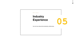 37
Industry
Experience
S k i l l C a r d
Very nice to have a deep and wide understanding, multiple business
 