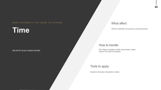 42
How to handle
Plan meeting immediately, simplify communication, prepare
variants. Do not wait for all answers
Tools to apply
Questions with Answers. Assumptions. Variants.
What affect
What you understand, how quickly you can get the answers
Time
W H A T A P P R O A C H Y O U N E E D T O C H O O S E
Key limit for all your analysis activities
 