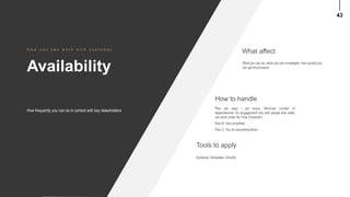 43
How to handle
Plan per days / per hours. Minimize number of
dependencies. Do engagement only with people who really
can work under No Time Constraint.
Plan B. Very simplified
Plan C. You do everything alone
Tools to apply
Schedule, Templates, Simplify
What affect
What you can do, what you can investigate, how quickly you
can get the answers
Availability
H o w y o u c a n w o r k w i t h c u s t o m e r
How frequently you can be in contact with key stakeholders
 