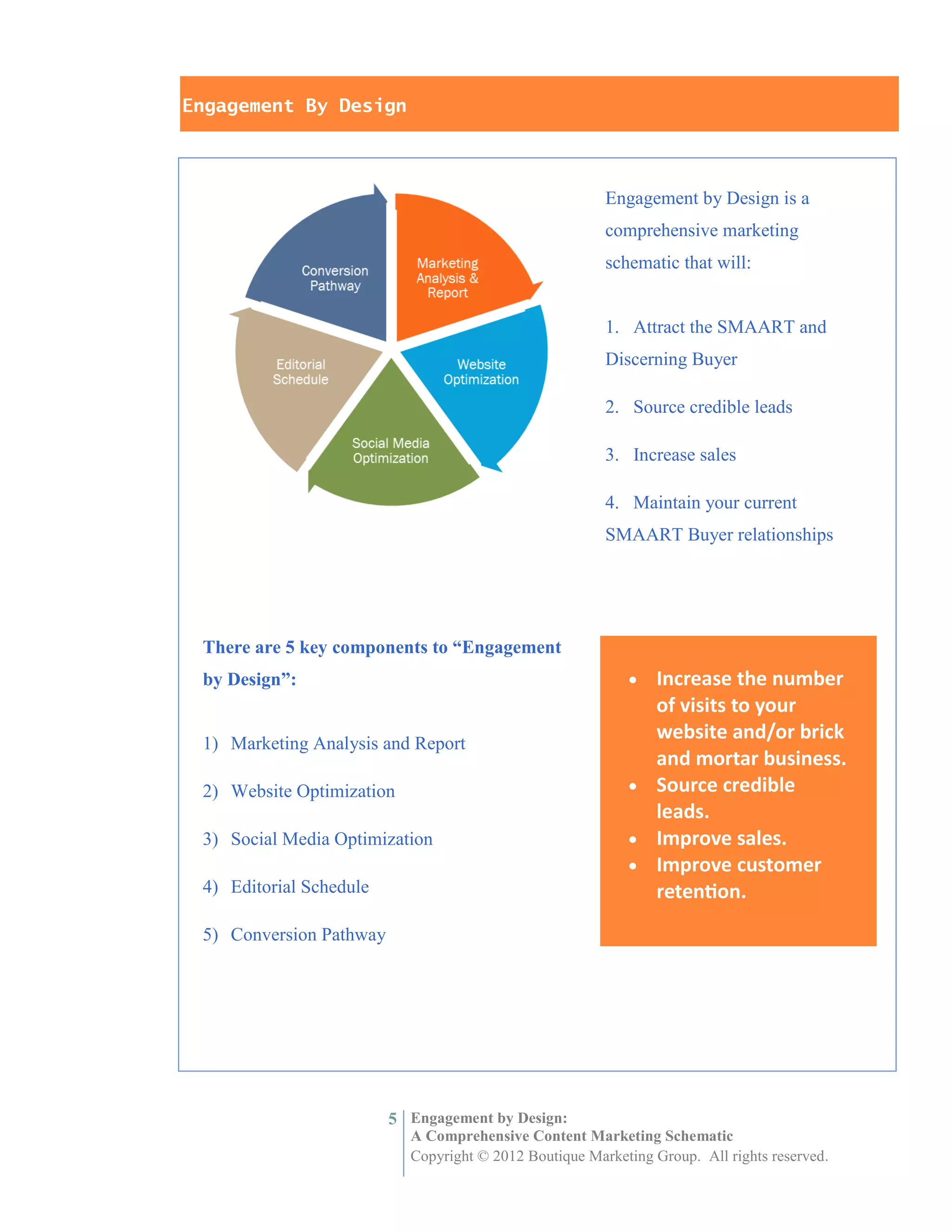 Engagement By Design



                                                        Engagement by Design is a
                                                        comprehensive marketing
                                                        schematic that will:


                                                        1. Attract the SMAART and
                                                        Discerning Buyer

                                                        2. Source credible leads

                                                        3. Increase sales

                                                        4. Maintain your current
                                                        SMAART Buyer relationships




 There are 5 key components to “Engagement
 by Design”:                                                Increase the number
                                                             of visits to your
 1) Marketing Analysis and Report
                                                             website and/or brick
                                                             and mortar business.
 2) Website Optimization                                    Source credible
                                                             leads.
 3) Social Media Optimization                               Improve sales.
                                                            Improve customer
 4) Editorial Schedule                                       retention.
 5) Conversion Pathway




                         5 Engagement by Design:
                           A Comprehensive Content Marketing Schematic
                           Copyright © 2012 Boutique Marketing Group. All rights reserved.
 