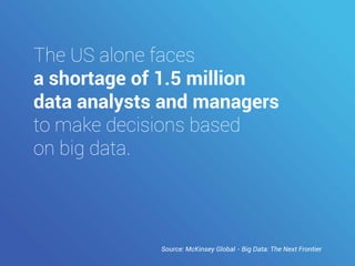 Enable better business decision making with big data Slide 6