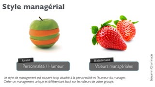 Style managérial
Personnalité / Humeur Valeurs managériales
Avant Maintenant
Le style de management est souvent trop attaché à la personnalité et l’humeur du manager.
Créer un management unique et différentiant basé sur les valeurs de votre groupe.
BenjaminChaminade
 