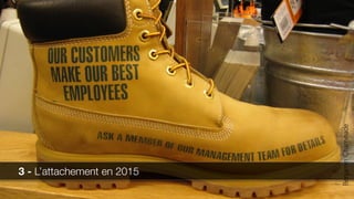 3 - L’attachement en 2015
BenjaminChaminade
 