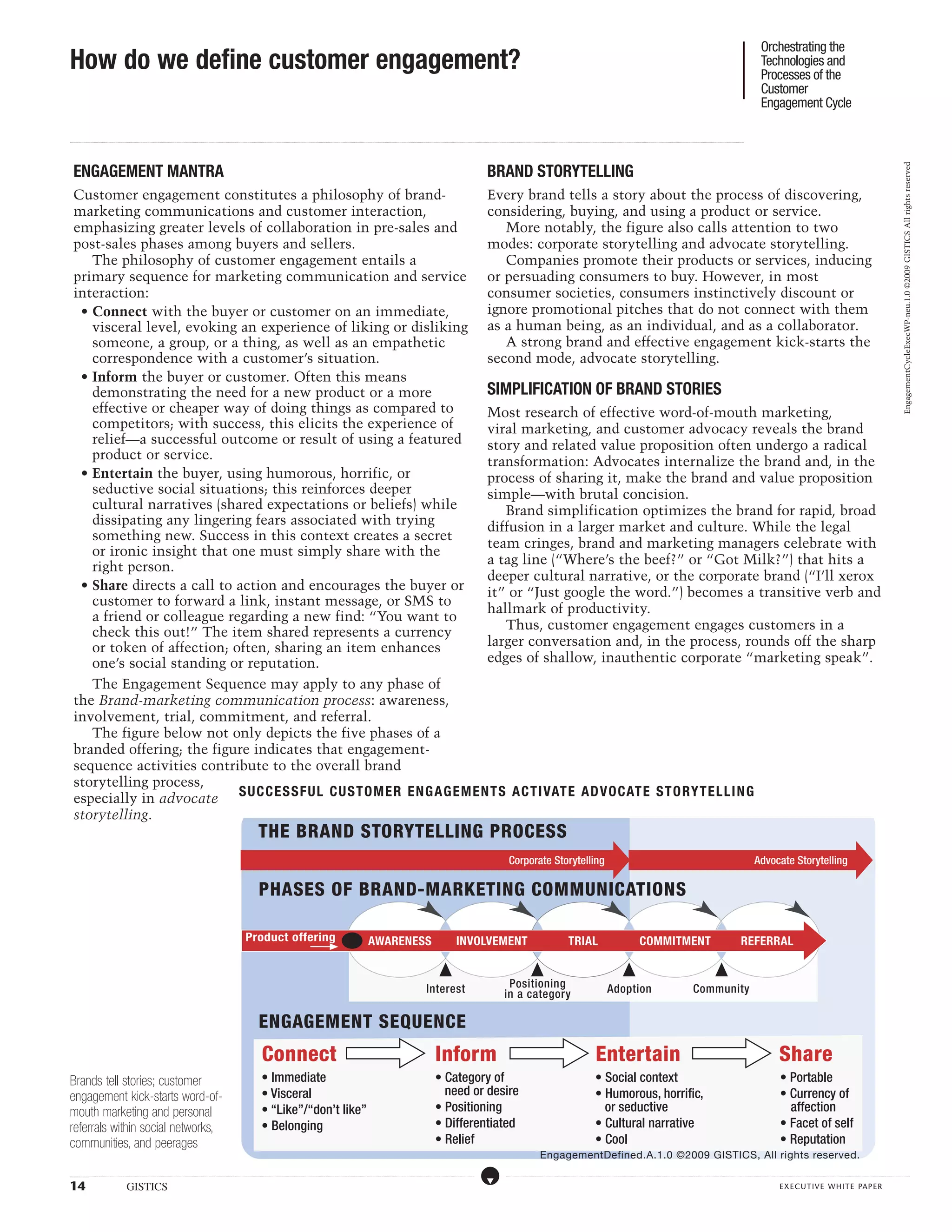Orchestrating the
How do we define customer engagement?                                                                                                                                                                                                                                                                                                                                                                                                                                                                                                                                                                                                                                                                                                                                                                Technologies and
                                                                                                                                                                                                                                                                                                                                                                                                                                                                                                                                                                                                                                                                                                                                                                                                     Processes of the
                                                                                                                                                                                                                                                                                                                                                                                                                                                                                                                                                                                                                                                                                                                                                                                                     Customer
                                                                                                                                                                                                                                                                                                                                                                                                                                                                                                                                                                                                                                                                                                                                                                                                     Engagement Cycle

...................................................................................................................................................................................................................................................................................................................................................................................................................................................................................................................................................................................................................................................................................................................................................................................




   ENGAGEMENT MANTRA                                                                                                                                                                                                                                                                                                                                                                                                                                                               BRAND STORYTELLING




                                                                                                                                                                                                                                                                                                                                                                                                                                                                                                                                                                                                                                                                                                                                                                                                                                                                                                                                                                   EngagementCycleExecWP-neu.1.0 ©2009 GISTICS All rights reserved
   Customer engagement constitutes a philosophy of brand-          Every brand tells a story about the process of discovering,
   marketing communications and customer interaction,              considering, buying, and using a product or service.
   emphasizing greater levels of collaboration in pre-sales and       More notably, the figure also calls attention to two
   post-sales phases among buyers and sellers.                     modes: corporate storytelling and advocate storytelling.
      The philosophy of customer engagement entails a                 Companies promote their products or services, inducing
   primary sequence for marketing communication and service or persuading consumers to buy. However, in most
   interaction:                                                    consumer societies, consumers instinctively discount or
    • Connect with the buyer or customer on an immediate,          ignore promotional pitches that do not connect with them
      visceral level, evoking an experience of liking or disliking as a human being, as an individual, and as a collaborator.
      someone, a group, or a thing, as well as an empathetic          A strong brand and effective engagement kick-starts the
      correspondence with a customer’s situation.                  second mode, advocate storytelling.
    • Inform the buyer or customer. Often this means
      demonstrating the need for a new product or a more           SIMPLIFICATION OF BRAND STORIES
      effective or cheaper way of doing things as compared to      Most research of effective word-of-mouth marketing,
      competitors; with success, this elicits the experience of    viral marketing, and customer advocacy reveals the brand
      relief—a successful outcome or result of using a featured    story and related value proposition often undergo a radical
      product or service.                                          transformation: Advocates internalize the brand and, in the
    • Entertain the buyer, using humorous, horrific, or            process of sharing it, make the brand and value proposition
      seductive social situations; this reinforces deeper          simple—with brutal concision.
      cultural narratives (shared expectations or beliefs) while      Brand simplification optimizes the brand for rapid, broad
      dissipating any lingering fears associated with trying       diffusion in a larger market and culture. While the legal
      something new. Success in this context creates a secret
                                                                   team cringes, brand and marketing managers celebrate with
      or ironic insight that one must simply share with the
                                                                   a tag line (“Where’s the beef?” or “Got Milk?”) that hits a
      right person.
                                                                   deeper cultural narrative, or the corporate brand (“I’ll xerox
    • Share directs a call to action and encourages the buyer or   it” or “Just google the word.”) becomes a transitive verb and
      customer to forward a link, instant message, or SMS to
                                                                   hallmark of productivity.
      a friend or colleague regarding a new find: “You want to
                                                                      Thus, customer engagement engages customers in a
      check this out!” The item shared represents a currency
      or token of affection; often, sharing an item enhances       larger conversation and, in the process, rounds off the sharp
      one’s social standing or reputation.                         edges of shallow, inauthentic corporate “marketing speak”.
      The Engagement Sequence may apply to any phase of
   the Brand-marketing communication process: awareness,
   involvement, trial, commitment, and referral.
      The figure below not only depicts the five phases of a
   branded offering; the figure indicates that engagement-
   sequence activities contribute to the overall brand
   storytelling process,
   especially in advocate S UC C E S S F UL C US TO M E R ENGAGEMENT S ACT IVAT E ADV OCAT E S TORYT ELLING
   storytelling.
                                                                                                                                                                                                                   THE BRAND STORYTELLING PROCESS
                                                                                                                                                                                                                                                                                                                                                                                                                                                                                                           Corporate Storytelling                                                                                                                                                                                                                                                             Advocate Storytelling

                                                                                                                                                                                                                   PHASES OF BRAND-MARKETING COMMUNICATIONS

                                                                                                                                                                                                    Product offering                                                                                                                         AWARENESS                                                                                          INVOLVEMENT                                                                                                                   TRIAL                                                                          COMMITMENT                                                                                                        REFERRAL


                                                                                                                                                                                                                                                                                                                                                                                                              Interest                                                                                 Positioning                                                                                                       Adoption                                                                                        Community
                                                                                                                                                                                                                                                                                                                                                                                                                                                                                                      in a category

                                                                                                                                                                                                                   ENGAGEMENT SEQUENCE
                                                                                                                                                                                                                      Connect                                                                                                                                                                                            Inform                                                                                                                                                                             Entertain                                                                                                                                                                                                    Share
Brands tell stories; customer                                                                                                                                                                                         • Immediate                                                                                                                                                                                       • Category of                                                                                                                                                                       • Social context                                                                                                                                                                                              • Portable
engagement kick-starts word-of-                                                                                                                                                                                       • Visceral                                                                                                                                                                                          need or desire                                                                                                                                                                    • Humorous, horrific,                                                                                                                                                                                         • Currency of
mouth marketing and personal                                                                                                                                                                                          • “Like”/“don’t like”                                                                                                                                                                             • Positioning                                                                                                                                                                         or seductive                                                                                                                                                                                                  affection
referrals within social networks,                                                                                                                                                                                     • Belonging                                                                                                                                                                                       • Differentiated                                                                                                                                                                    • Cultural narrative                                                                                                                                                                                          • Facet of self
communities, and peerages                                                                                                                                                                                                                                                                                                                                                                                               • Relief                                                                                                                                                                            • Cool                                                                                                                                                                                                        • Reputation
                                                                                                                                                                                                                                                                                                                                                                                                                                                                                                                                              EngagementDefined.A.1.0 ©2009 GISTICS, All rights reserved.
.....................................................................................................................................................................................................................................................................................................................................................................................................................................................................                                   ....................................................................................................................................................................................................................................................................................................................................................................................................................................................................



14                                                            GISTICS                                                                                                                                                                                                                                                                                                                                                                                                                                                                                                                                                                                                                                                                                                                                                    executive white paper
 