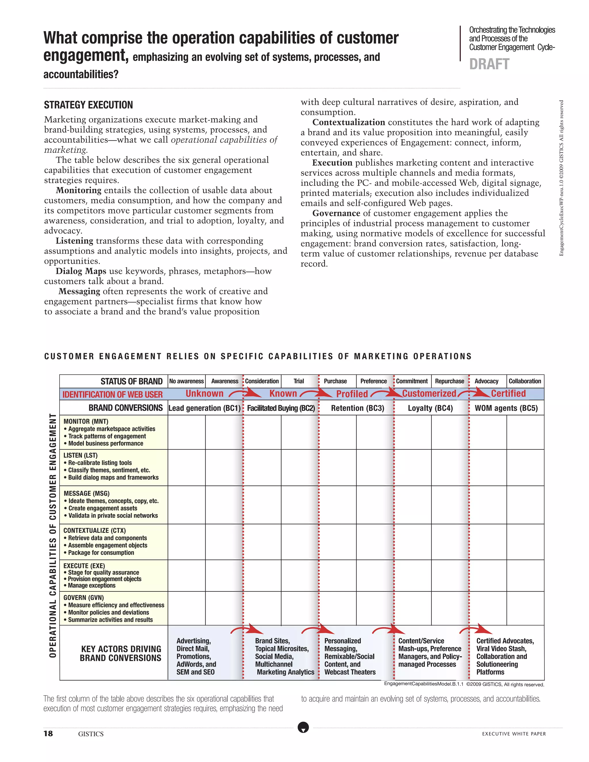 Orchestrating the Technologies
What comprise the operation capabilities of customer                                                                                                                                                                                                                                                                                                                                                                                                                                                                                                                                                                                                                                                                                                                                              and Processes of the
                                                                                                                                                                                                                                                                                                                                                                                                                                                                                                                                                                                                                                                                                                                                                                                                  Customer Engagement Cycle-
engagement, emphasizing an evolving set of systems, processes, and                                                                                                                                                                                                                                                                                                                                                                                                                                                                                                                                                                                                                                                                                                                                DRAFT
accountabilities?
...................................................................................................................................................................................................................................................................................................................................................................................................................................................................................................................................................................................................................................................................................................................................................................................




 STRATEGY EXECUTION                                                                                                                                                                                                                                                                                                                                                                                                                                                              with deep cultural narratives of desire, aspiration, and




                                                                                                                                                                                                                                                                                                                                                                                                                                                                                                                                                                                                                                                                                                                                                                                                                                                                                                                                                                   EngagementCycleExecWP-neu.1.0 ©2009 GISTICS All rights reserved
                                                                                                                                                                                                                                                                                                                                                                                                                                                                                 consumption.
 Marketing organizations execute market-making and                                                                                                                                                                                                                                                                                                                                                                                                                                  Contextualization constitutes the hard work of adapting
 brand-building strategies, using systems, processes, and                                                                                                                                                                                                                                                                                                                                                                                                                        a brand and its value proposition into meaningful, easily
 accountabilities—what we call operational capabilities of                                                                                                                                                                                                                                                                                                                                                                                                                       conveyed experiences of Engagement: connect, inform,
 marketing.                                                                                                                                                                                                                                                                                                                                                                                                                                                                      entertain, and share.
     The table below describes the six general operational                                                                                                                                                                                                                                                                                                                                                                                                                          Execution publishes marketing content and interactive
 capabilities that execution of customer engagement                                                                                                                                                                                                                                                                                                                                                                                                                              services across multiple channels and media formats,
 strategies requires.                                                                                                                                                                                                                                                                                                                                                                                                                                                            including the PC- and mobile-accessed Web, digital signage,
     Monitoring entails the collection of usable data about                                                                                                                                                                                                                                                                                                                                                                                                                      printed materials; execution also includes individualized
 customers, media consumption, and how the company and                                                                                                                                                                                                                                                                                                                                                                                                                           emails and self-configured Web pages.
 its competitors move particular customer segments from                                                                                                                                                                                                                                                                                                                                                                                                                             Governance of customer engagement applies the
 awareness, consideration, and trial to adoption, loyalty, and                                                                                                                                                                                                                                                                                                                                                                                                                   principles of industrial process management to customer
 advocacy.                                                                                                                                                                                                                                                                                                                                                                                                                                                                       making, using normative models of excellence for successful
     Listening transforms these data with corresponding                                                                                                                                                                                                                                                                                                                                                                                                                          engagement: brand conversion rates, satisfaction, long-
 assumptions and analytic models into insights, projects, and                                                                                                                                                                                                                                                                                                                                                                                                                    term value of customer relationships, revenue per database
 opportunities.                                                                                                                                                                                                                                                                                                                                                                                                                                                                  record.
     Dialog Maps use keywords, phrases, metaphors—how
 customers talk about a brand.
      Messaging often represents the work of creative and
 engagement partners—specialist firms that know how
 to associate a brand and the brand’s value proposition




 C U S TO M E R E N G A G E M E NT R E L I E S ON specific C A P A B I L I T I E S O F M A RK E T I N G O P E R A T I ON S

                                                                                               STATUS OF BRAND No awareness Awareness Consideration  Trial                                                                                                                                                                                                                                                                                                                                                                  Purchase                                                          Preference                                                      Commitment                                                             Repurchase                                                             Advocacy                                                      Collaboration

                                                                                     IDENTIFICATION OF WEB USER     Unknown                    Known                                                                                                                                                                                                                                                                                                                                                                                              Profiled                                                                                                               Customerized                                                                                                                                                     Certified
                                                                                            BRAND CONVERSIONS Lead generation (BC1) Facilitated Buying (BC2)                                                                                                                                                                                                                                                                                                                                                                             Retention (BC3)                                                                                                                            Loyalty (BC4)                                                                                                           WOM agents (BC5)
       O P E RAT IO N A L CA PAB IL IT I ES O F C U S T O M E R E N G A G E M E NT




                                                                                     MONITOR (MNT)
                                                                                     • Aggregate marketspace activities
                                                                                     • Track patterns of engagement
                                                                                     • Model business performance
                                                                                     LISTEN (LST)
                                                                                     • Re-calibrate listing tools
                                                                                     • Classify themes, sentiment, etc.
                                                                                     • Build dialog maps and frameworks

                                                                                     MESSAGE (MSG)
                                                                                     • Ideate themes, concepts, copy, etc.
                                                                                     • Create engagement assets
                                                                                     • Validata in private social networks

                                                                                     CONTEXTUALIZE (CTX)
                                                                                     • Retrieve data and components
                                                                                     • Assemble engagement objects
                                                                                     • Package for consumption

                                                                                     EXECUTE (EXE)
                                                                                     • Stage for quality assurance
                                                                                     • Provision engagement objects
                                                                                     • Manage exceptions
                                                                                     GOVERN (GVN)
                                                                                     • Measure efficiency and effectiveness
                                                                                     • Monitor policies and deviations
                                                                                     • Summarize activities and results


                                                                                                                                                                                                                                                 Advertising,                                                                                                                                  Brand Sites,                                                                                                                 Personalized                                                                                                                          Content/Service                                                                                                                              Certified Advocates,
                                                                                           KEY ACTORS DRIVING                                                                                                                                    Direct Mail,                                                                                                                                  Topical Microsites,                                                                                                          Messaging,                                                                                                                            Mash-ups, Preference                                                                                                                         Viral Video Stash,
                                                                                           BRAND CONVERSIONS                                                                                                                                     Promotions,                                                                                                                                   Social Media,                                                                                                                Remixable/Social                                                                                                                      Managers, and Policy-                                                                                                                        Collaboration and
                                                                                                                                                                                                                                                 AdWords, and                                                                                                                                  Multichannel                                                                                                                 Content, and                                                                                                                          managed Processes                                                                                                                            Solutioneering
                                                                                                                                                                                                                                                 SEM and SEO                                                                                                                                    Marketing Analytics                                                                                                         Webcast Theaters                                                                                                                                                                                                                                                                   Platforms
                                                                                                                                                                                                                                                                                                                                                                                                                                                                                                                                                                                                                                         EngagementCapabilitiesModel.B.1.1 ©2009 GISTICS, All rights reserved.


The first column of the table above describes the six operational capabilities that                                                                                                                                                                                                                                                                                                                                                                                               to acquire and maintain an evolving set of systems, processes, and accountabilities.
execution of most customer engagement strategies requires, emphasizing the need
.....................................................................................................................................................................................................................................................................................................................................................................................................................................................................                                   ....................................................................................................................................................................................................................................................................................................................................................................................................................................................................



18                                                                                       GISTICS                                                                                                                                                                                                                                                                                                                                                                                                                                                                                                                                                                                                                                                                                                                         EXECUTIVE WHITE PAPER
 