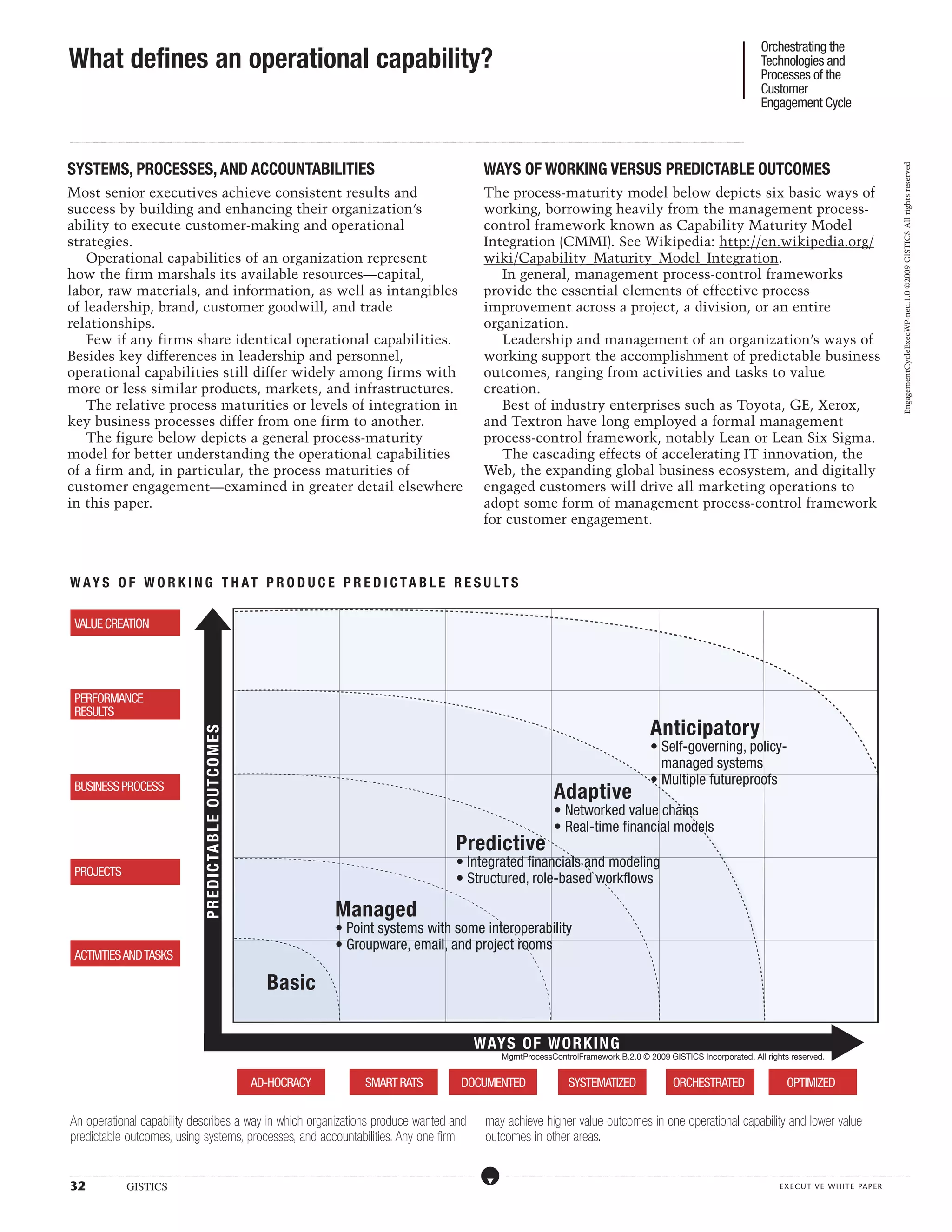 Orchestrating the
What defines an operational capability?                                                                                                                                                                                                                                                                                                                                                                                                                                                                                                                                                                                                                                                                                                                                                              Technologies and
                                                                                                                                                                                                                                                                                                                                                                                                                                                                                                                                                                                                                                                                                                                                                                                                     Processes of the
                                                                         