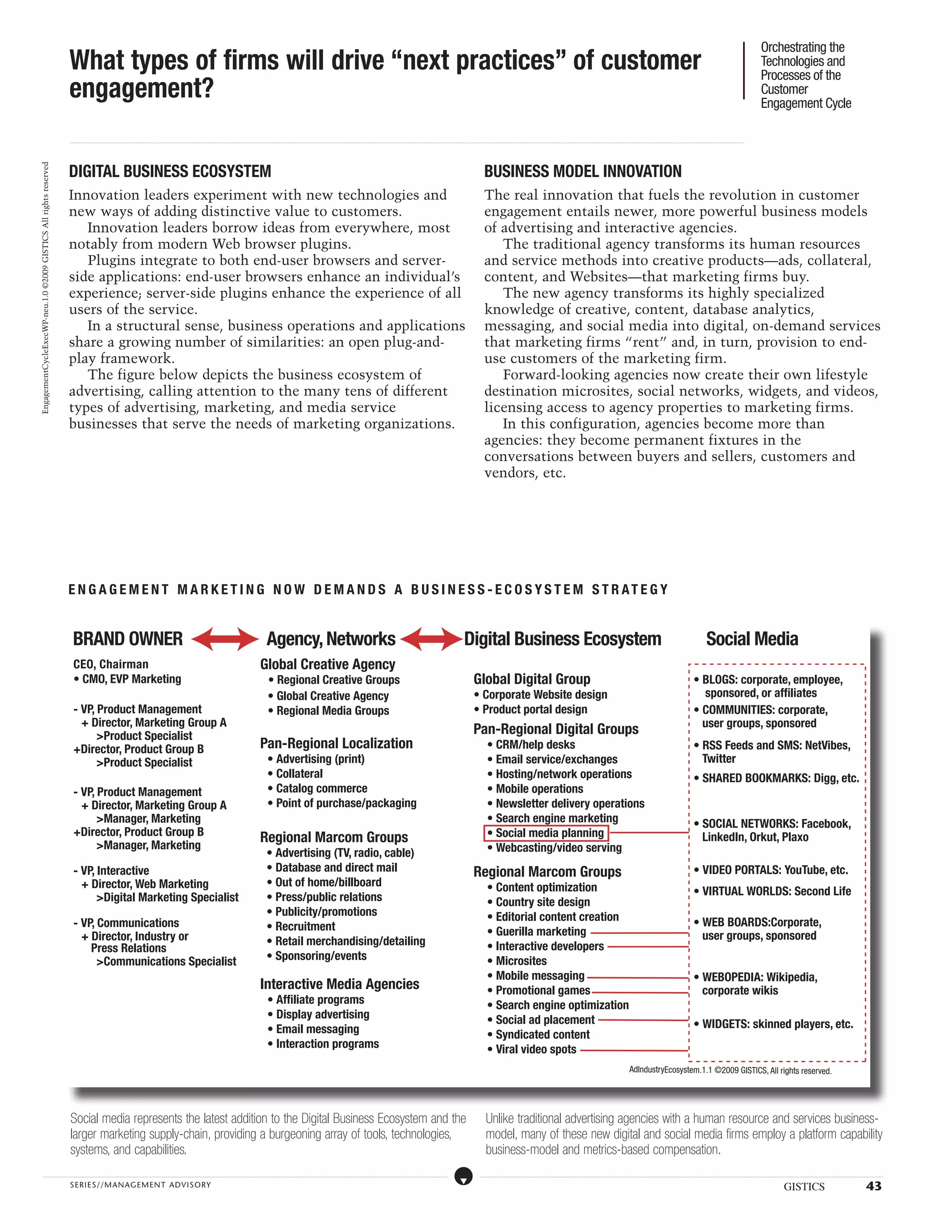 Orchestrating the Technologies and Processes of the Customer Engagement Cycle