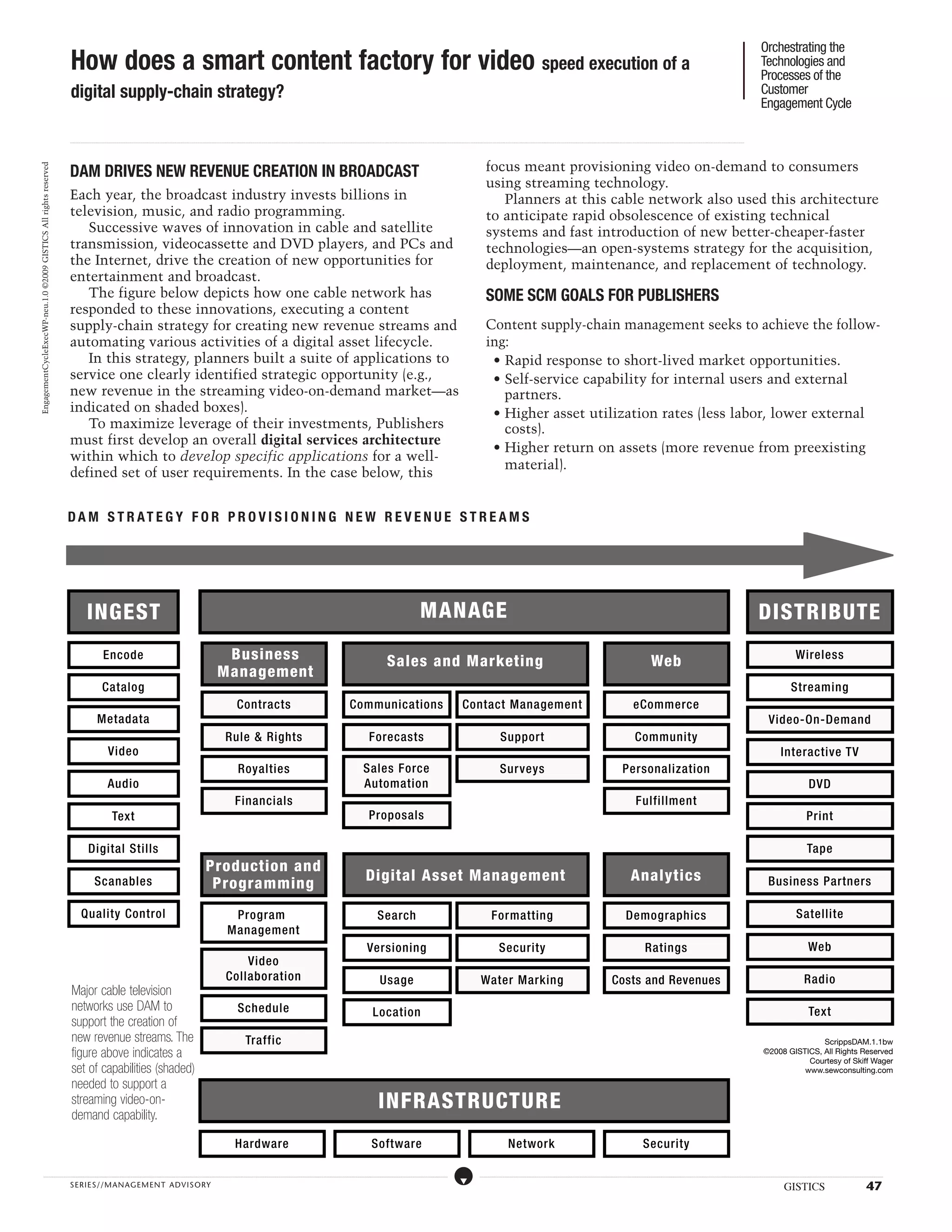 Orchestrating the Technologies and Processes of the Customer Engagement Cycle