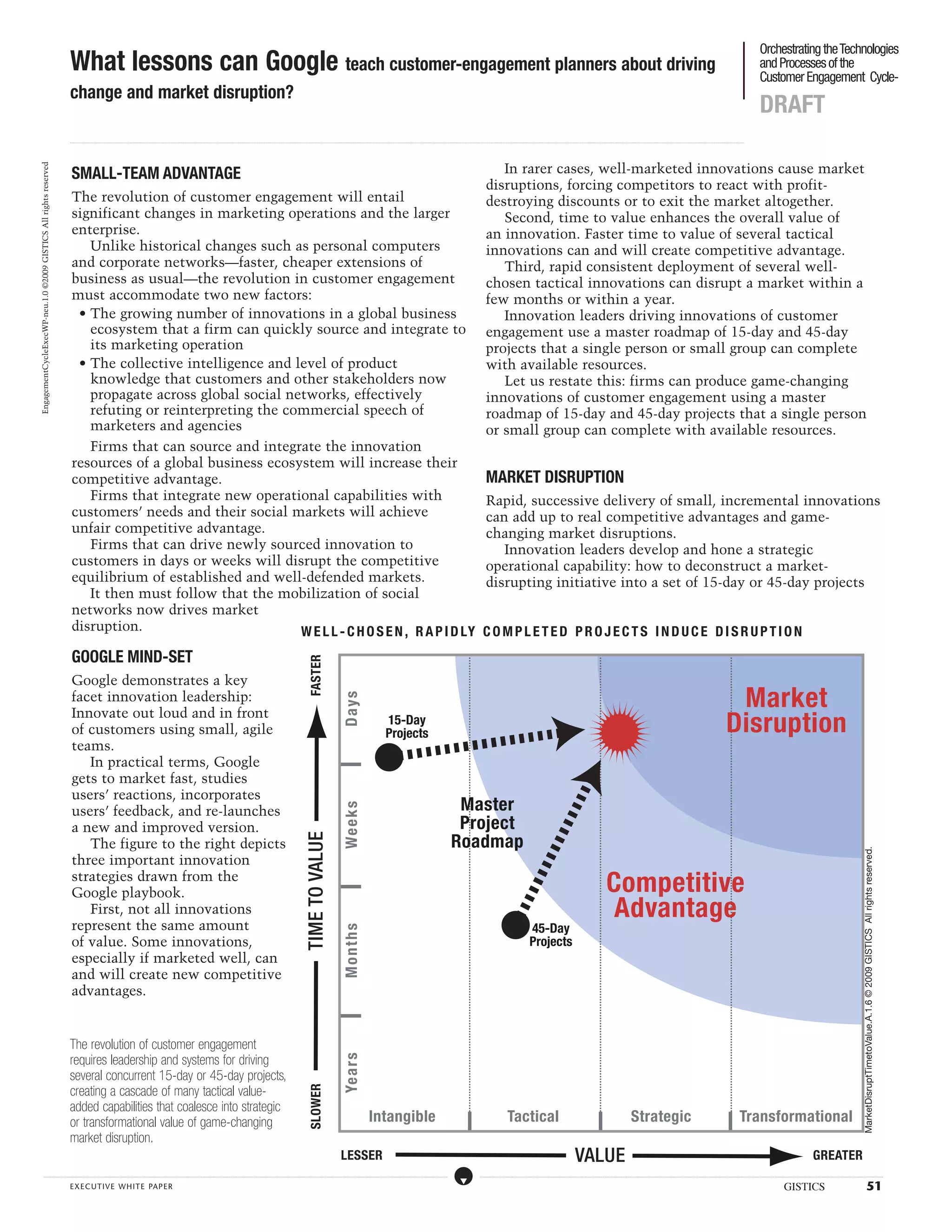 Orchestrating the Technologies and Processes of the Customer Engagement Cycle