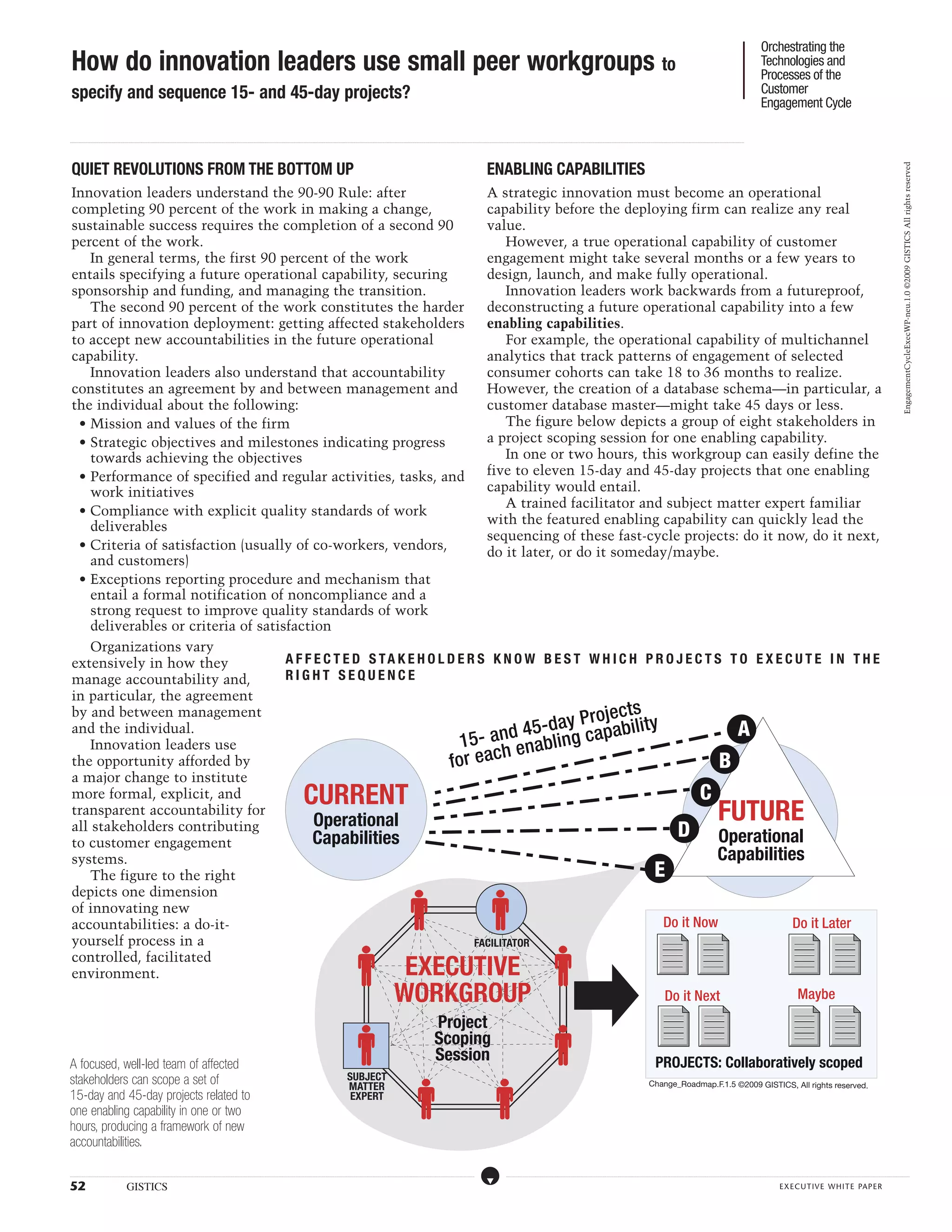 Orchestrating the Technologies and Processes of the Customer Engagement Cycle