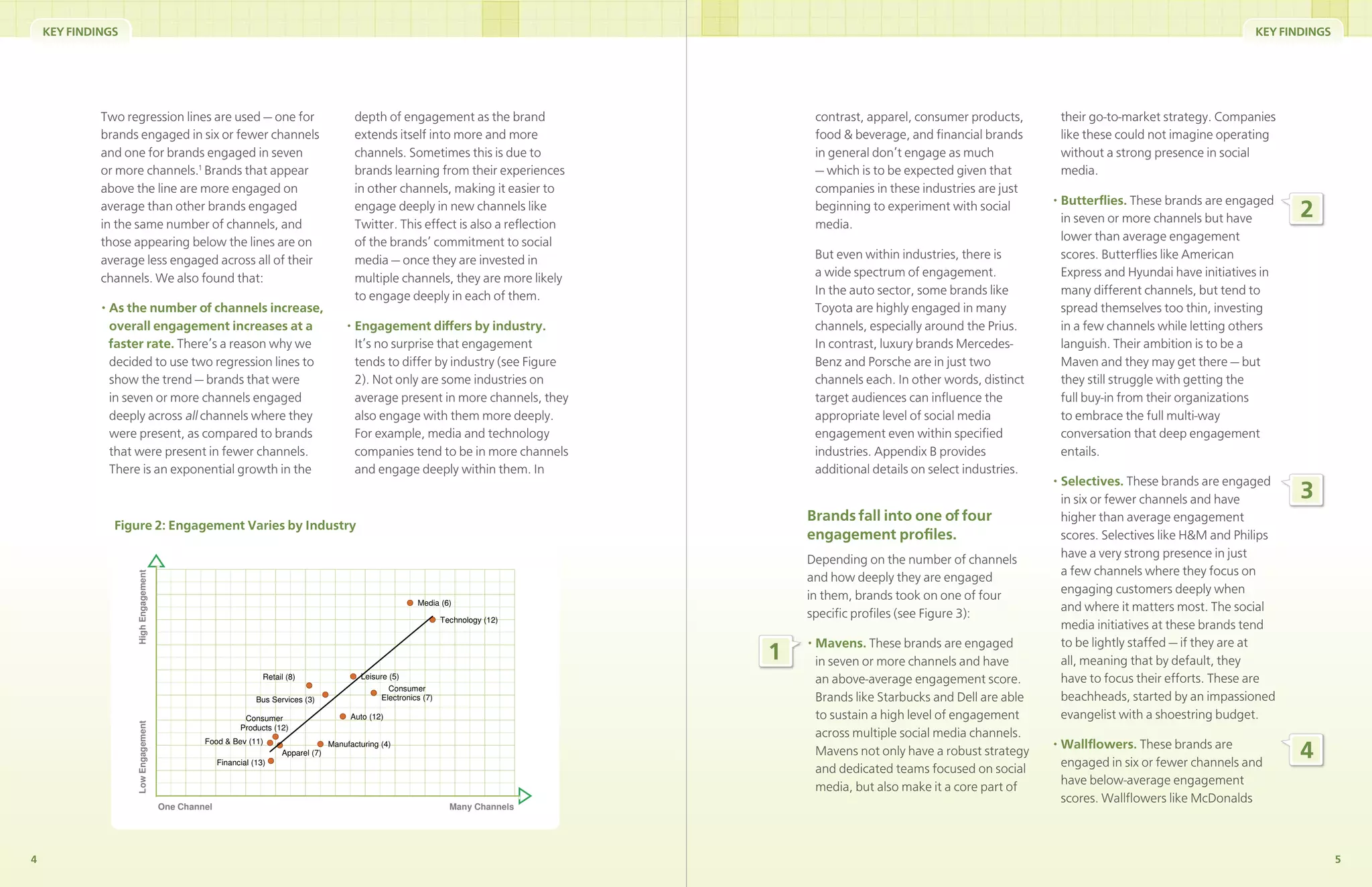 KEY FINDINGS                                                                                                                                                                                                              KEY FINDINGS




             Two regression lines are used — one for                                         depth of engagement as the brand                 contrast, apparel, consumer products,       their go-to-market strategy. Companies
             brands engaged in six or fewer channels                                         extends itself into more and more                food & beverage, and ﬁnancial brands        like these could not imagine operating
             and one for brands engaged in seven                                             channels. Sometimes this is due to               in general don’t engage as much             without a strong presence in social
             or more channels.1 Brands that appear                                           brands learning from their experiences           — which is to be expected given that        media.
             above the line are more engaged on                                              in other channels, making it easier to           companies in these industries are just
                                                                                                                                                                                         • Butterﬂies. These brands are engaged
             average than other brands engaged
             in the same number of channels, and
                                                                                             engage deeply in new channels like
                                                                                             Twitter. This effect is also a reﬂection
                                                                                                                                              beginning to experiment with social
                                                                                                                                              media.                                       in seven or more channels but have        2
             those appearing below the lines are on                                          of the brands’ commitment to social                                                           lower than average engagement
             average less engaged across all of their                                        media — once they are invested in                But even within industries, there is         scores. Butterﬂies like American
             channels. We also found that:                                                   multiple channels, they are more likely          a wide spectrum of engagement.               Express and Hyundai have initiatives in
                                                                                             to engage deeply in each of them.                In the auto sector, some brands like         many different channels, but tend to
             • As the number of channels increase,                                                                                            Toyota are highly engaged in many            spread themselves too thin, investing
               overall engagement increases at a                                           • Engagement differs by industry.                  channels, especially around the Prius.       in a few channels while letting others
               faster rate. There’s a reason why we                                          It’s no surprise that engagement                 In contrast, luxury brands Mercedes-         languish. Their ambition is to be a
               decided to use two regression lines to                                        tends to differ by industry (see Figure          Benz and Porsche are in just two             Maven and they may get there — but
               show the trend — brands that were                                             2). Not only are some industries on              channels each. In other words, distinct      they still struggle with getting the
               in seven or more channels engaged                                             average present in more channels, they           target audiences can inﬂuence the            full buy-in from their organizations
               deeply across all channels where they                                         also engage with them more deeply.               appropriate level of social media            to embrace the full multi-way
               were present, as compared to brands                                           For example, media and technology                engagement even within speciﬁed              conversation that deep engagement
               that were present in fewer channels.                                          companies tend to be in more channels            industries. Appendix B provides              entails.
               There is an exponential growth in the                                         and engage deeply within them. In                additional details on select industries.
                                                                                                                                                                                         • Selectives. These brands are engaged
               Figure 2: engagement by industry (with labels)                                                                                                                              in six or fewer channels and have         3
                                                                                                                                             Brands fall into one of four                  higher than average engagement
               Figure 2: Engagement Varies by Industry
                                                                                                                                             engagement proﬁles.                           scores. Selectives like H&M and Philips
                                                                                                                                             Depending on the number of channels           have a very strong presence in just
                   90
                                                                                                                                             and how deeply they are engaged               a few channels where they focus on
                   High Engagement




                   80                                                                                                                        in them, brands took on one of four           engaging customers deeply when
                                                                                                              Media (6)
                                                                                                                                             speciﬁc proﬁles (see Figure 3):               and where it matters most. The social
                   70                                                                                                 Technology (12)
                                                                                                                                                                                           media initiatives at these brands tend
                                                                                                                                             • Mavens. These brands are engaged            to be lightly staffed — if they are at
                   60
                                                                                                                                         1     in seven or more channels and have          all, meaning that by default, they
                   50
                                                                Retail (8)                    Leisure (5)
                                                                                                                                               an above-average engagement score.          have to focus their efforts. These are
                                                                                                      Consumer
                   40                                         Bus Services (3)                      Electronics (7)                            Brands like Starbucks and Dell are able     beachheads, started by an impassioned
                   30                                     Consumer                          Auto (12)                                          to sustain a high level of engagement       evangelist with a shoestring budget.
                   Low Engagement




                                                         Products (12)
                                                                                                                                               across multiple social media channels.
                                                                                                                                                                                         • Wallﬂowers. These brands are
                                                                                                                                                                                                                                     4
                                                Food & Bev (11)                       Manufacturing (4)
                   20
                                                                        Apparel (7)                                                            Mavens not only have a robust strategy
                                                   Financial (13)
                                                                                                                                               and dedicated teams focused on social       engaged in six or fewer channels and
                   10
                                                                                                                                               media, but also make it a core part of      have below-average engagement
                          0                                                                                                                                                                scores. Wallﬂowers like McDonalds
                                     0One Channel 2
                                           1              3         4        5         6       7          8     9       Many Channels
                                                                                                                        10    11    12




4                                                                                                                                                                                                                                            5
 