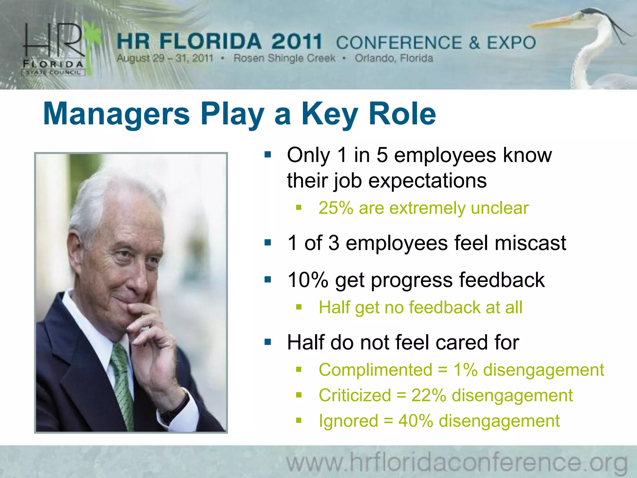 Managers Play a Key Role
              Only 1 in 5 employees know
               their job expectations
                 25% are extremely unclear

              1 of 3 employees feel miscast
              10% get progress feedback
                 Half get no feedback at all

              Half do not feel cared for
                 Complimented = 1% disengagement
                 Criticized = 22% disengagement
                 Ignored = 40% disengagement
 
