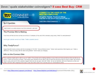 Dove / quale stakeholder coinvolgere? Il caso Best Buy: CRM




 Fonti: http://bbyconnect.appspot.com/about/ ; http://www....