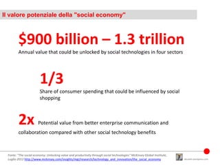 Il valore potenziale della "social economy"



        $900 billion – 1.3 trillion
        Annual value that could be unlo...