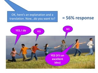 OK, here’s an explanation and a
translation. Now...do you want to?      = 56% response

                                             NO
    YES, I do       YES




                              YES (It’s an
                               excellent
                                 idea)
 