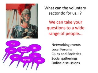 What can the voluntary
                                 sector do for us...?

                                  We can take your
                                 questions to a wide
                                  range of people...

 YES
                                   Networking events
           Don’t    YES
No         know
                                   Local Forums
                    No
                                   Clubs and Societies
     YES
            Maybe         Yes
                                   Social gatherings
                                   Online discussions
 