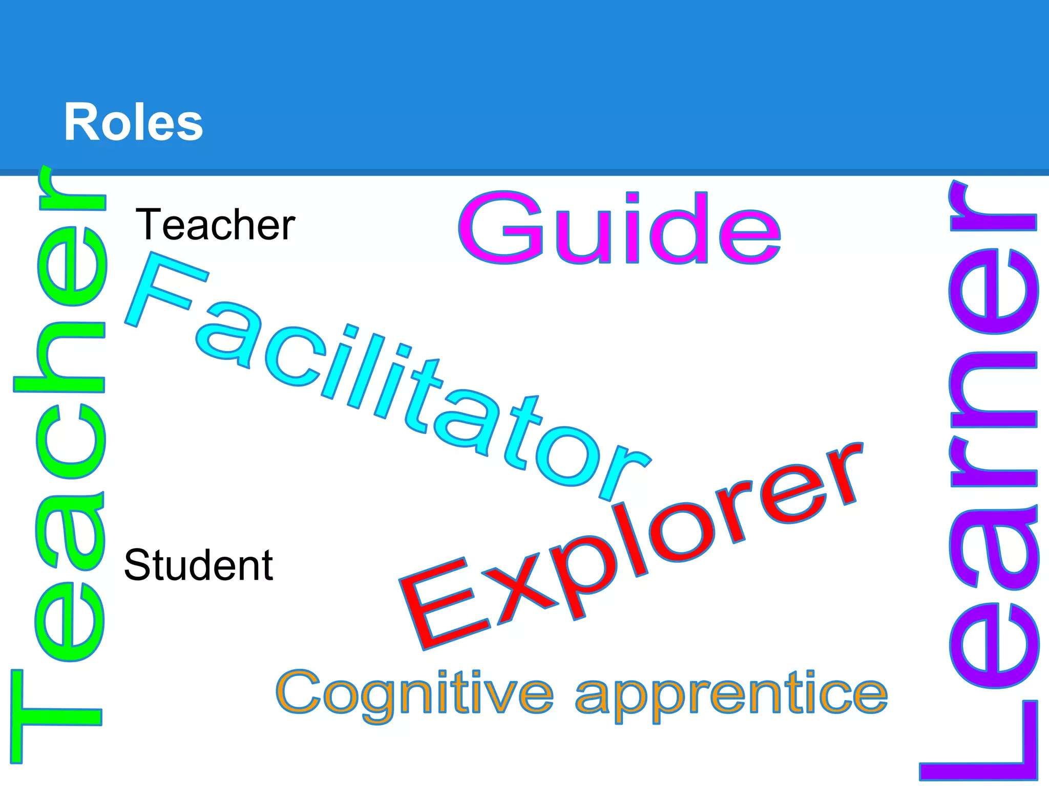 Roles
  Teacher




  Student
 