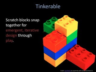 Tinkerable

Scratch blocks snap
together for
emergent, iterative
design through
play.




                             Credit: Lego Blocks by sayamindu with License CC BY-SA 2.0
 