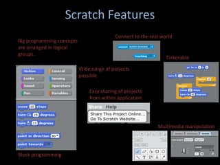 Scratch Features
                                          Connect to the real world
Big programming concepts
are arranged in logical
groups.
                                                                Tinkerable

                           Wide range of projects
                           possible

                               Easy sharing of projects
                               from within application




                                                            Multimedia manipulation




Block programming
 