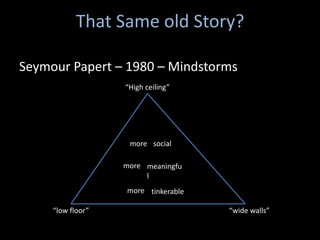 That Same old Story?

Seymour Papert – 1980 – Mindstorms
                   “High ceiling”




                    more social

                   more meaningfu
                        l
                   more tinkerable

     “low floor”                     “wide walls”
 