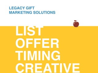 LIST
OFFER
TIMING
CREATIVE!
LEGACY GIFT
MARKETING SOLUTIONS
 