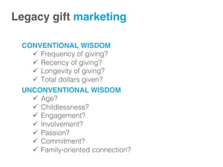 CONVENTIONAL WISDOM
ü  Frequency of giving?!
ü  Recency of giving?!
ü  Longevity of giving? !
ü  Total dollars given?!
!
Legacy gift marketing!
UNCONVENTIONAL WISDOM
ü  Age?!
ü  Childlessness?!
ü  Engagement?!
ü  Involvement?!
ü  Passion?!
ü  Commitment?!
ü  Family-oriented connection?!
 