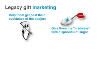 Legacy gift marketing!
Help them get past their
avoidance of the subject
Give them the “medicine”
with a spoonful of sugar
 