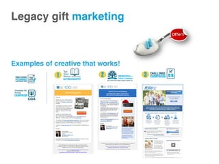 Legacy gift marketing!
321
Examples of creative that works!
 