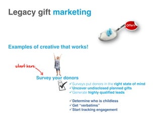 Legacy gift marketing!
Examples of creative that works!
Survey your donors	
  
ü Surveys put donors in the right state of mind
ü Uncover undisclosed planned gifts
ü Generate highly qualiﬁed leads
ü Determine who is childless
ü Get “verbatims”
ü Start tracking engagement
 