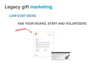 LOW-COST IDEAS
Legacy gift marketing!
ASK YOUR BOARD, STAFF AND VOLUNTEERS
 