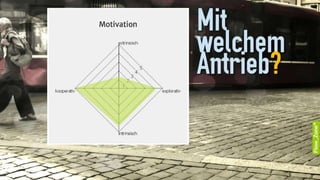 EngagementCheck: Impuls und Reflexion 13_03