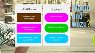 EngagementCheck: Impuls und Reflexion 13_03