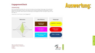 EngagementCheck: Impuls und Reflexion 13_03