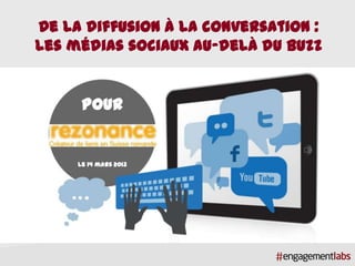 De la diffusion à la conversation :
les médias sociaux au-delà du buzz


      Pour


     Le 14 mars 2013
 
