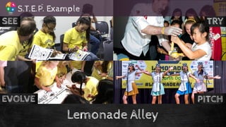Lemonade Alley
S.T.E.P. Example
™
SEE TRY
PITCHEVOLVE
 
