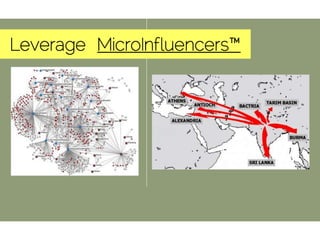 Leverage MicroInfluencers™
 