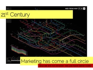 21st Century
Marketing has come a full circle
(but we are not smarter- we just have better tools)
 