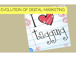 EVOLUTION OF DIGITAL MARKETING
 