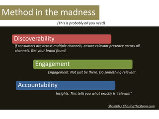 (This is probably all you need)
Method in the madness
Discoverability
Engagement
If consumers are across multiple channels, ensure relevant presence across all
channels. Get your brand found.
Engagement. Not just be there. Do something relevant
Accountability
Insights. This tells you what exactly is ‘relevant’
Shalabh / ChasingTheStorm.com
 