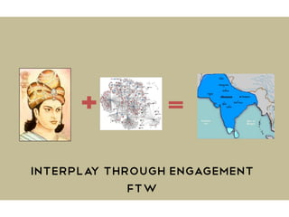 Interplay through engagement
FTW
 