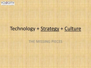 Technology + Strategy + Culture
THE MISSING PIECES

 