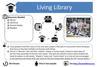 Living Library
 Invite people to tell their story on the issue your project is focused on and practice them telling you
that story so they feel confident of sharing it with others
 Recruit a “librarian” who will help “readers” choose a “human book”, based on what types of
barriers they would like to find out more about. They will also identify a venue which enables the
books & readers to talk quietly. “Readers” select one “human book” at a time and are encouraged
to ask questions and share their own point of view, but always with respect for the “human book”/.
90 minutes One or two people See http://humanlibrary.org
Resources Needed
 Venue
 Librarian
 Human books
 Readers
 