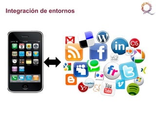 Integración de entornos
 