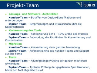 Projekt-Team
● Lösungs- und Software- Architekten
Kunden-Team – Schaffen von Design-Spezifikationen und
Anforderungen
Ispirer-Team – Besprechungen und Diskussionen über die
Spezifikationen
● Verbesserung des Tools
Kunden-Team – Konvertierung der 5 - 10% Größe des Projekts
Ispirer-Team – Entwicklung der Richtlinien für Konvertierung und
Customization
● Migration
Kunden-Team – Konvertierung einer ganzen Anwendung
Ispirer-Team – Anfangstraining des Kunden-Teams und Support
aus der Ferne
● Teste
Kunden-Team – Allumfassende Prüfung der ganzen migrierten
Anwendung
Ispirer-Team – Typische Prüfung der gegebenen Spezifikationen,
bevor der Tool abgeliefert wird
 
