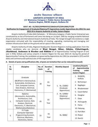 भारतीय विमानपत्तन प्राधिकरण
AIRPORTS AUTHORITY OF INDIA
(‘A’ Miniratna Category-1 Public Sector Enterprise)
Eastern Region, NSCBI Airport, Kolkata-52
ADVT. NO. 01/2023/APPRENTICE/GRADUATE/DIPLOMA/ITI/ER
Notification for Engagement of Graduate/Diploma/ITI Apprentices (under Apprentices Act,1961) for year
2023-24 in Airports Authority of India, Eastern Region
Airports Authority of India (AAI) (Schedule – ‘A’ Miniratna Category-1 Public Sector Enterprise) was
constituted by an Act of Parliament and came into being on 1st April, 1995 by merging erstwhile National
Airports Authority and International Airports Authority of India. The merger brought into existence a single
organization entrusted with the responsibility of creating, upgrading, maintaining and managing civil
aviation infrastructure both on the ground and air space in the country.
Airports Authority of India, Regional Headquarter (Eastern Region) is inviting applications from the
eligible candidates who are domicile of West Bengal, Bihar, Odisha, Chhattisgarh,
Jharkhand, Andaman & Nicobar and Sikkim for an Apprenticeship Training Program of one
year in RHQ, Kolkata and various airports in Eastern Region for the year 2023-24. During the period of
Apprenticeship Training, the candidates are governed by Apprentices Act 1961 (as amended in 1973 and till
date) and commensurate policies/rules of the organization.
A. Details of posts and qualifications (No. of posts are tentative that can be reduced/increased):
Sl.
No
Discipline No. of
Seats
Duration
of
Training
Monthly Stipend
Locations/Airports
of Apprenticeship
Training under
Eastern Region
1.
Graduate
(BE/BTech in Aeronautical,
Automobile, Architecture,
Civil, Computer Science,
Data Analysis, Electrical,
Electronics, IT, Mechanical)
30
01
Year 1. Rs. 15000/-
(Graduate
Apprentices)
2. Rs. 12000/-
(Diploma)
Apprentices)
1. RHQ(ER),
Kolkata
2. Berhampur
3. Bagdogra
4. Bhubaneswar
5. Cooch Behar
6. Deoghar
7. Gaya
8. Jharsuguda
9. Patna
10. Pakyong
11. Port Blair
12. Raipur
13. Ranchi
2.
Diploma
(Aeronautics, Automobile,
Architecture, Civil,
Computer Science, Data
Analysis, Electrical,
Electronics, IT, Mechanical,
Mathematics/Statistics)
45
01
Year
3.
ITI Trade
(Computer Operator
Programming Assistant,
Electrical, Mechanic,
Electronics, Steno)
55
01
Year
Rs. 9000/-
Page - 1
 
