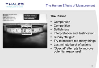 The Human Effects of Measurement <ul><li>The Risks! </li></ul><ul><li>Comparison </li></ul><ul><li>Competition </li></ul><...